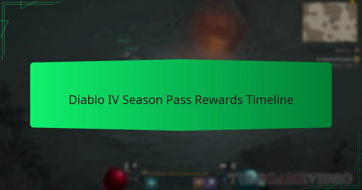 Diablo IV Season Pass Rewards Timeline