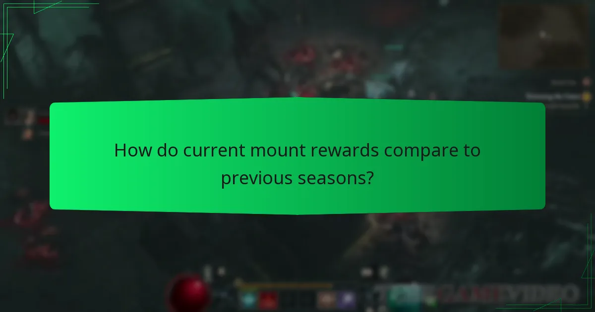 How does the Diablo IV Season Pass work?