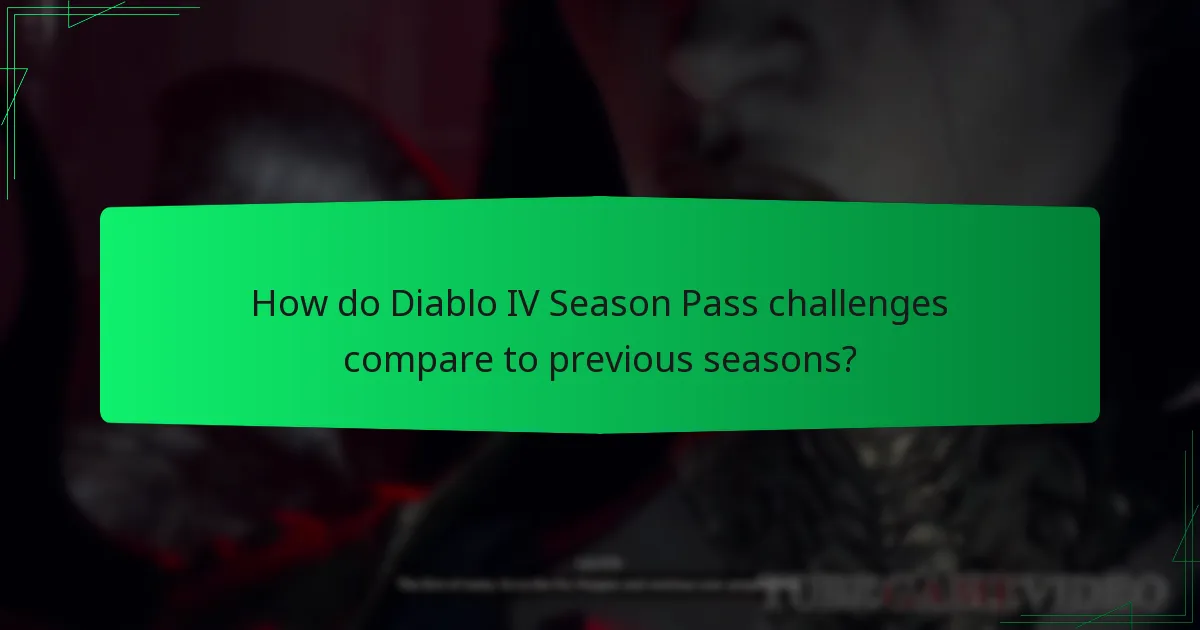How does the Season Pass enhance gameplay in Diablo IV?