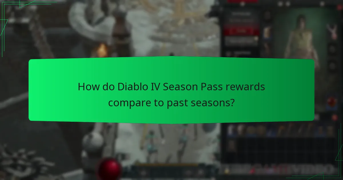 What is the duration and pricing of the Diablo IV Season Pass?