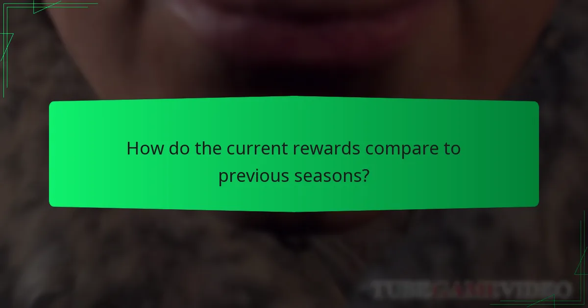 How do I purchase the Diablo IV Season Pass?