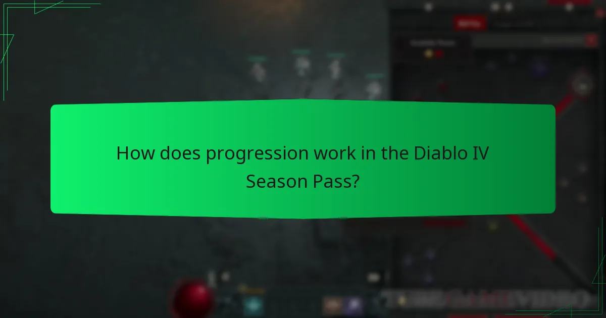 How does progression work in the Diablo IV Season Pass?