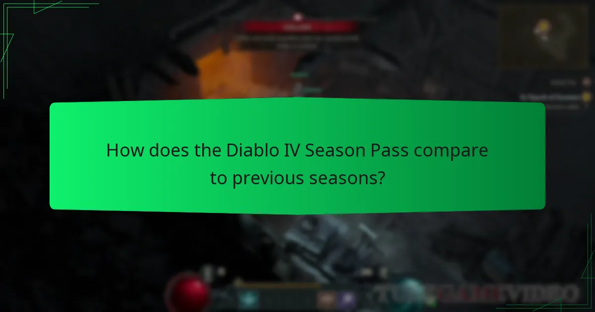 How does the Diablo IV Season Pass compare to previous seasons?