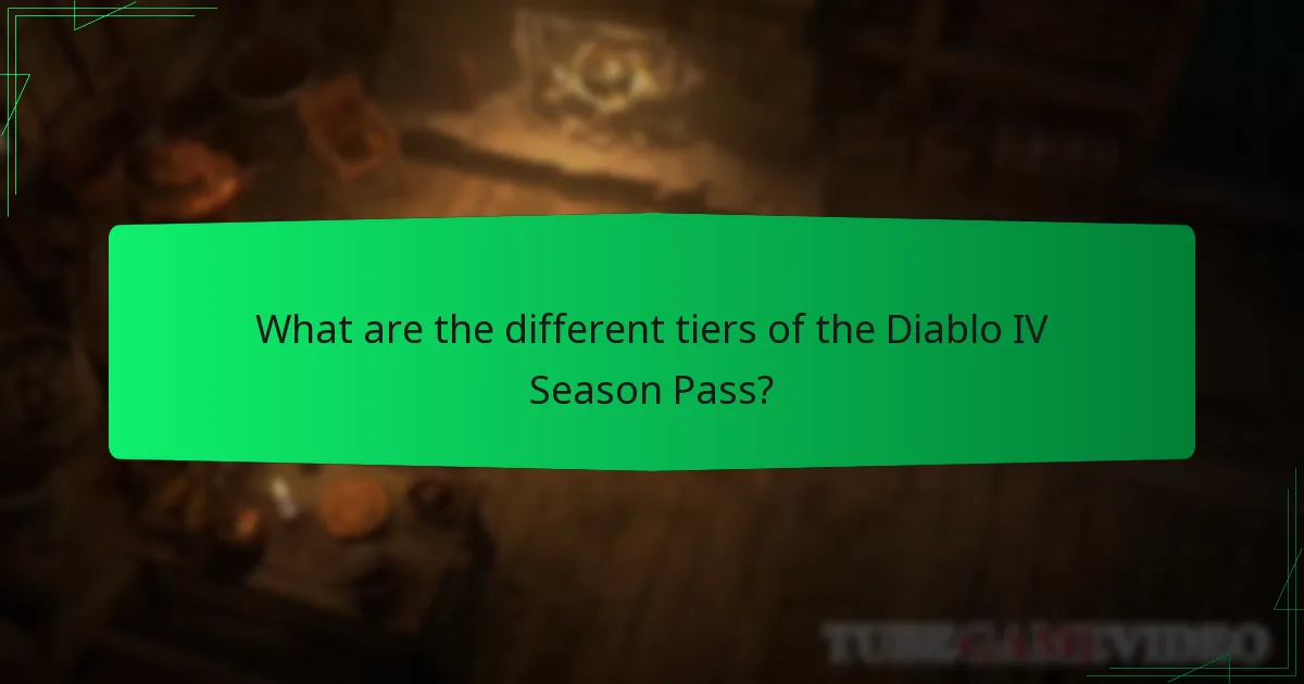 When does the Diablo IV Season Pass start and end?