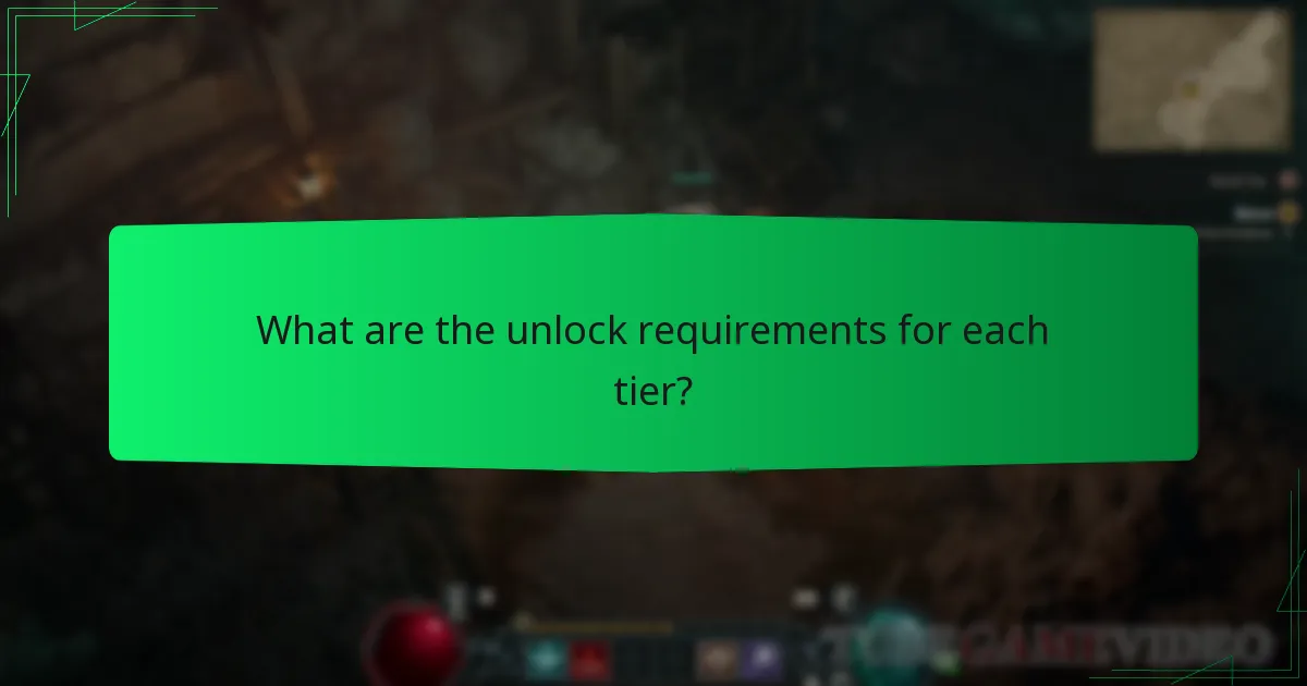 What are the unlock requirements for each tier?