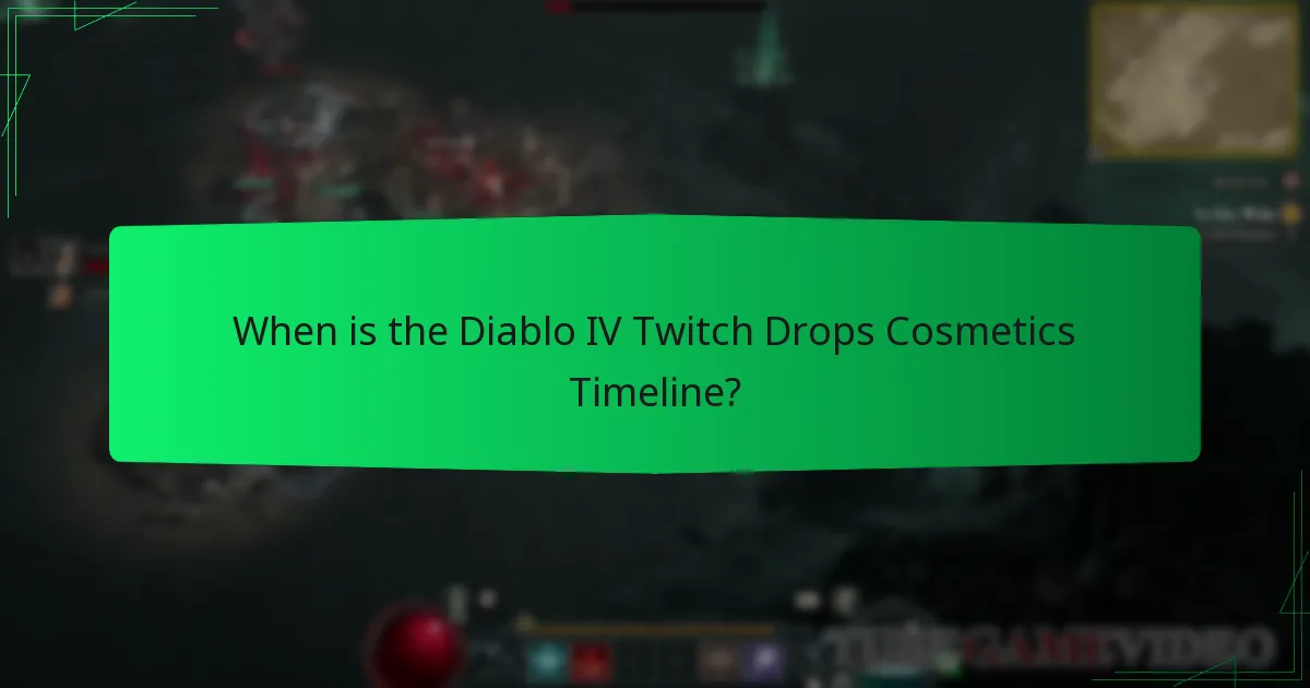 How do Diablo IV Twitch Drops compare to other games?